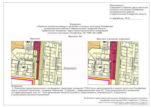 Карта градостроительного зонирования (Фрагмент №2)