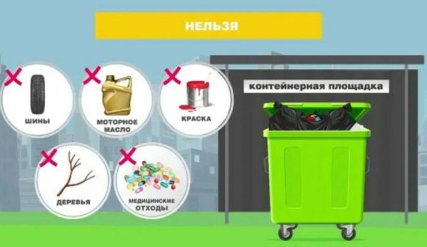!!!ВЕТКИ, ЛИСТВА И ДРУГИЕ РАСТИТЕЛЬНЫЕ ОТХОДЫ НЕ ДОПУСКАЮТСЯ К ВЫНОСУ НА КОНТЕЙНЕРНЫЕ ПЛОЩАДКИ!!!