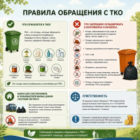 Правила обращения с ТКО