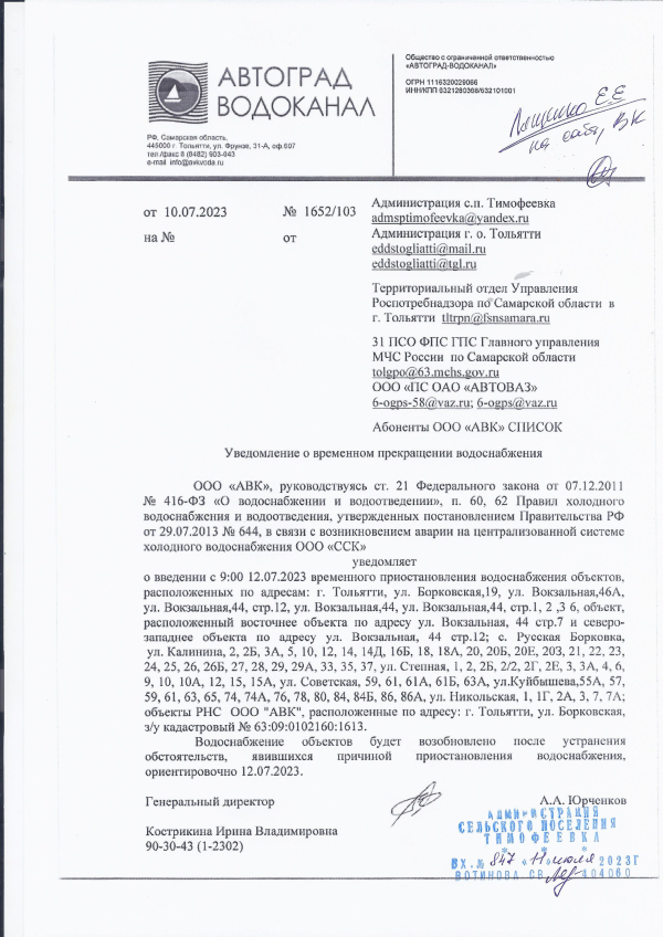Отключение водоснабжения